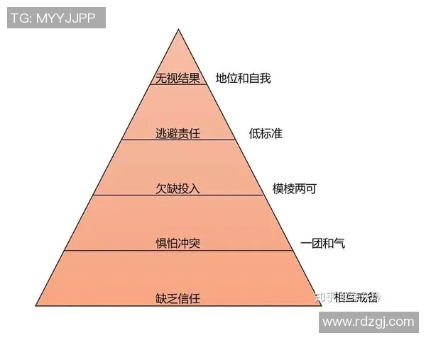 武汉篮球队的灵活战术与团队协作探讨